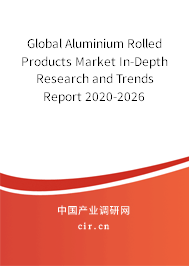 Global Aluminium Rolled Products Market In-Depth Research and Trends Report 2020-2026