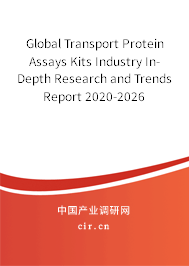 Global Transport Protein Assays Kits Industry In-Depth Research and Trends Report 2020-2026