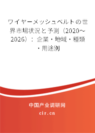 ワイヤーメッシュベルトの世界市場狀況と予測(2020~2026):企業(yè)·地域·種類·用途別 ワイヤーメッシュベルトの世界市場狀況と予測(2020~2026):企業(yè)·地域·種類·用途別