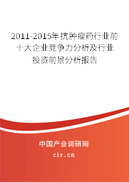 2011-2015年抗腫瘤藥行業(yè)前十大企業(yè)競(jìng)爭(zhēng)力分析及行業(yè)投資前景分析報(bào)告