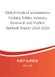 Global Medical Instruments Packing Tables Industry Research and Market Outlook Report 2020-2026 Global Medical Instruments Packing Tables Industry Research and Market Outlook Report 2020-2026