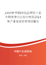 2009年中國食鹽品牌前十名市場競爭力比較分析及2014年產(chǎn)業(yè)發(fā)展前景預(yù)測報告