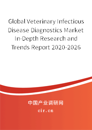 Global Veterinary Infectious Disease Diagnostics Market In-Depth Research and Trends Report 2020-2026 Global Veterinary Infectious Disease Diagnostics Market In-Depth Research and Trends Report 2020-2026