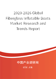 2020-2026 Global Fiberglass Inflatable Boats Market Research and Trends Report