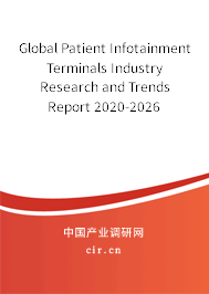 Global Patient Infotainment Terminals Industry Research and Trends Report 2020-2026 Global Patient Infotainment Terminals Industry Research and Trends Report 2020-2026