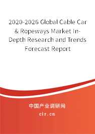 2020-2026 Global Cable Car & Ropeways Market In-Depth Research and Trends Forecast Report 2020-2026 Global Cable Car & Ropeways Market In-Depth Research and Trends Forecast Report