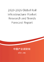 2020-2026 Global Rail Infrastructure Market Research and Trends Forecast Report