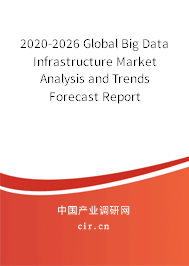 2020-2026 Global Big Data Infrastructure Market Analysis and Trends Forecast Report 2020-2026 Global Big Data Infrastructure Market Analysis and Trends Forecast Report